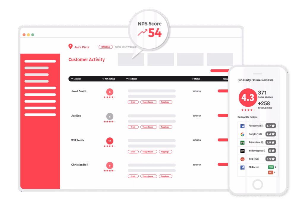 Via Whitespark Google Business Profile Management