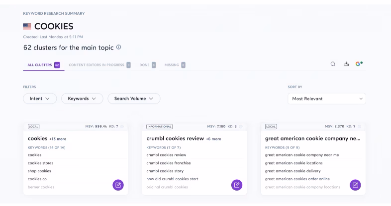 Via Surfer SEO Surfer SEO keyword research