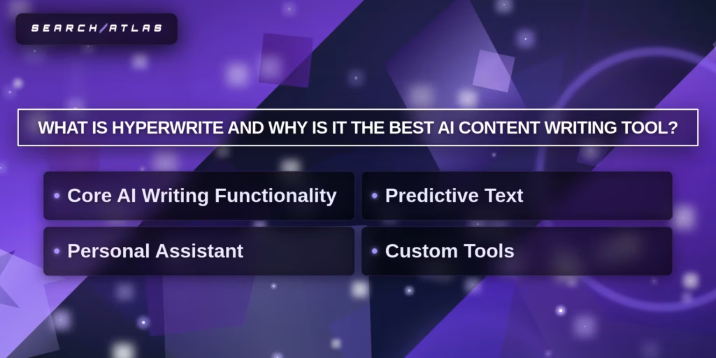 what is hyperwrite